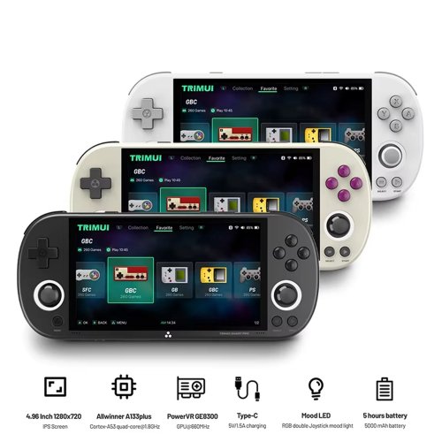 Купить Портативная ретро-игровая консоль Data Frog Trimui Smart Pro 64GB White - цена в Харькове, Киеве, Днепре, Одессе
в интернет-магазине Telemart фото