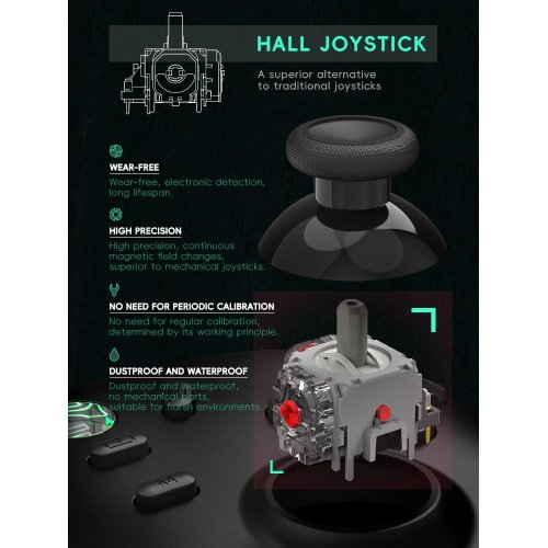 Купить Игровой контроллер Data Frog S13 Wireless Black - цена в Харькове, Киеве, Днепре, Одессе
в интернет-магазине Telemart фото