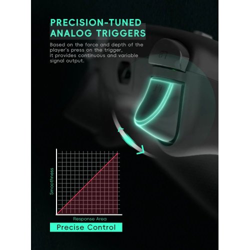 Купить Игровой контроллер Data Frog S13 Wireless Black - цена в Харькове, Киеве, Днепре, Одессе
в интернет-магазине Telemart фото