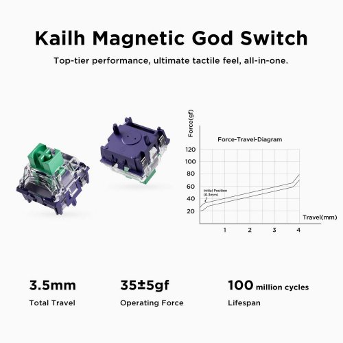 Купити Клавіатура MCHOSE Jet 75 RGB Kailh Magnetic God Switch (MC-JET75-8-UA) White - ціна в Києві, Львові, Вінниці, Хмельницькому, Франківську, Україні | інтернет-магазин TELEMART.UA фото