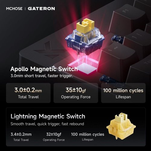 Клавиатура MCHOSE Mix 87 RGB Apollo Magnetic Switch (MC-MIX87-5) Rose Red купить в Украине: Киев, Днепр, Харьков, Одесса  | Низкая цена, отзывы, характеристики от TELEMART фото