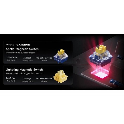 Купити Клавіатура MCHOSE Mix 87 RGB Apollo Magnetic Switch (MC-MIX87-6-UA) Black - ціна в Києві, Львові, Вінниці, Хмельницькому, Франківську, Україні | інтернет-магазин TELEMART.UA фото