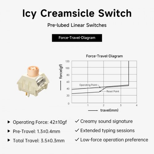 Купить Клавиатура MCHOSE K99 V2 RGB Mechanical Icy Creamsicle Switch Wireless (MC-K99V2-4) Sky Blue - цена в Харькове, Киеве, Днепре, Одессе
в интернет-магазине Telemart фото