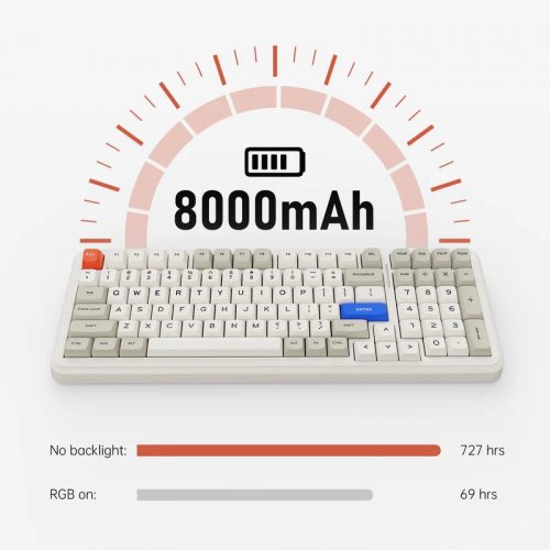 Купити Клавіатура MCHOSE K99 V2 RGB Mechanical Icy Creamsicle Switch Wireless (MC-K99V2-6) Glacier Gradient - ціна в Києві, Львові, Вінниці, Хмельницькому, Франківську, Україні | інтернет-магазин TELEMART.UA фото