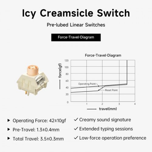 Купить Клавиатура MCHOSE K99 V2 RGB Mechanical Icy Creamsicle Switch Wireless (MC-K99V2-6) Glacier Gradient - цена в Харькове, Киеве, Днепре, Одессе
в интернет-магазине Telemart фото