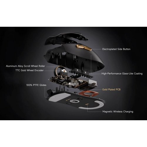Купити Миша MCHOSE K7 Ultra Wireless (MC-K7-4) White - ціна в Києві, Львові, Вінниці, Хмельницькому, Франківську, Україні | інтернет-магазин TELEMART.UA фото