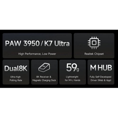 Купити Миша MCHOSE K7 Ultra Wireless (MC-K7-4) White - ціна в Києві, Львові, Вінниці, Хмельницькому, Франківську, Україні | інтернет-магазин TELEMART.UA фото