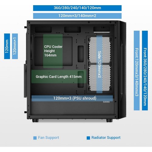 Купить Корпус SAMA S40E без БП (S40E-BKAP00X1-RU) Black с проверкой совместимости: обзор, характеристики, цена в Киеве, Днепре, Одессе, Харькове, Украине | интернет-магазин TELEMART.UA фото