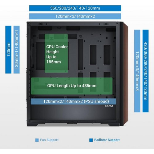Корпус SAMA Z60 без БЖ (Z60-BKAWA4X1-GL) Black купити з перевіркою сумісності: огляд, характеристики, ціна у Києві, Львові, Вінниці, Хмельницькому, Івано-Франківську, Україні | інтернет-магазин TELEMART.UA фото