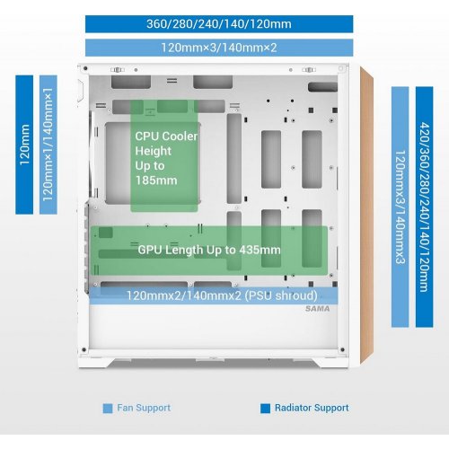 Корпус SAMA Z60 без БЖ (Z60-WHAWA4X1-GL) White купити з перевіркою сумісності: огляд, характеристики, ціна у Києві, Львові, Вінниці, Хмельницькому, Івано-Франківську, Україні | інтернет-магазин TELEMART.UA фото
