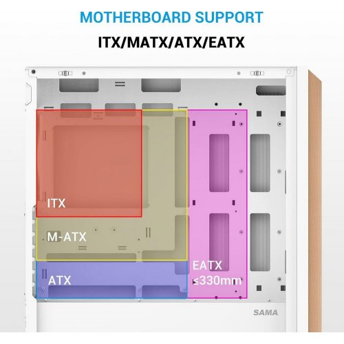 Корпус SAMA Z60 без БЖ (Z60-WHAWA4X1-GL) White купити з перевіркою сумісності: огляд, характеристики, ціна у Києві, Львові, Вінниці, Хмельницькому, Івано-Франківську, Україні | інтернет-магазин TELEMART.UA фото