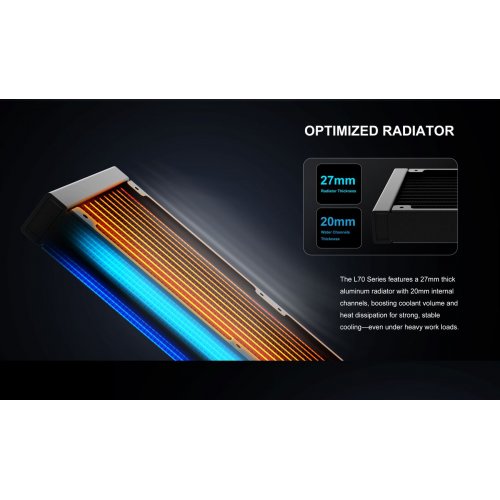 Купить Готовая СВО SAMA L70 360 (L70-WHWAYX03-G) White с проверкой совместимости: обзор, характеристики, цена в Киеве, Днепре, Одессе, Харькове, Украине | интернет-магазин TELEMART.UA фото