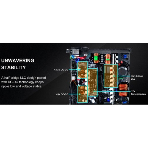 Блок питания SAMA B650 650W (B0650-BKBFWA31-EU) Black купить в Украине: Киев, Днепр, Харьков, Одесса  | Проверка совместимости, низкая цена, отзывы, характеристики от TELEMART фото