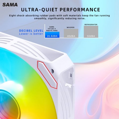 Купить Кулер для корпуса SAMA YH1204I ARGB Reverse White с проверкой совместимости: обзор, характеристики, цена в Киеве, Днепре, Одессе, Харькове, Украине | интернет-магазин TELEMART.UA фото