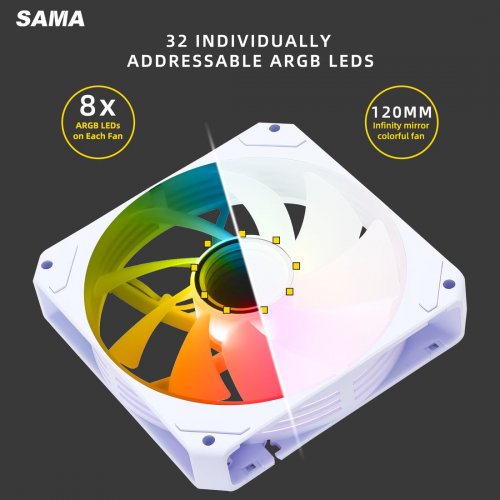 Купить Кулер для корпуса SAMA YH1204I ARGB Reverse White с проверкой совместимости: обзор, характеристики, цена в Киеве, Днепре, Одессе, Харькове, Украине | интернет-магазин TELEMART.UA фото