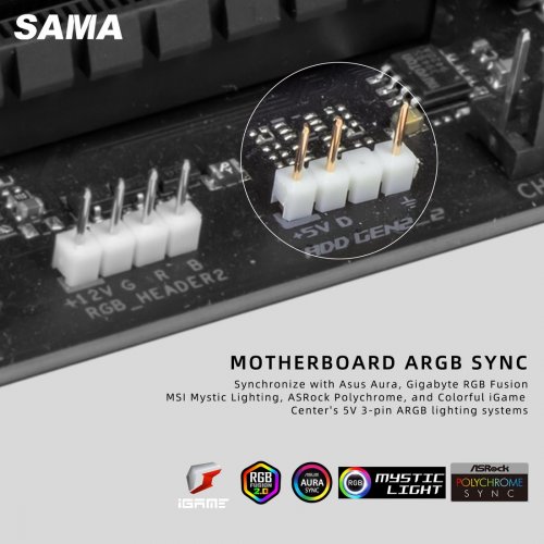 Купить Набор кулеров для корпуса SAMA YH1204I ARGB 4 in 1 Black с проверкой совместимости: обзор, характеристики, цена в Киеве, Днепре, Одессе, Харькове, Украине | интернет-магазин TELEMART.UA фото