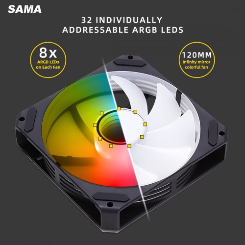Купить Набор кулеров для корпуса SAMA YH1204I ARGB 4 in 1 Black с проверкой совместимости: обзор, характеристики, цена в Киеве, Днепре, Одессе, Харькове, Украине | интернет-магазин TELEMART.UA фото