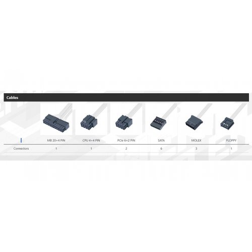 Купить Блок питания FSP Hyper K Pro 600W (HK-600) с проверкой совместимости: обзор, характеристики, цена в Киеве, Днепре, Одессе, Харькове, Украине | интернет-магазин TELEMART.UA фото
