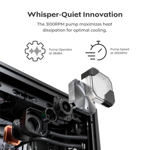 Готова СВО Montech HyperFlow Silent 240 White купити з перевіркою сумісності: огляд, характеристики, ціна у Києві, Львові, Вінниці, Хмельницькому, Івано-Франківську, Україні | інтернет-магазин TELEMART.UA фото