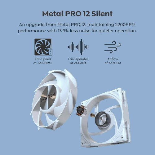 Готова СВО Montech HyperFlow Silent 240 White купити з перевіркою сумісності: огляд, характеристики, ціна у Києві, Львові, Вінниці, Хмельницькому, Івано-Франківську, Україні | інтернет-магазин TELEMART.UA фото