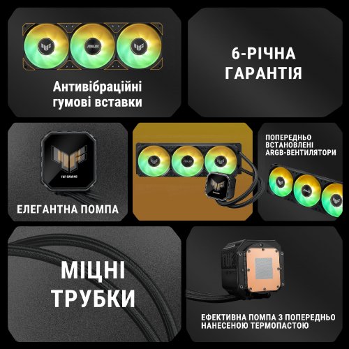 Готова СВО Asus TUF Gaming LC III 360 ARGB (90RC0191-B0EAY0) Black купити в Україні | Telemart фото