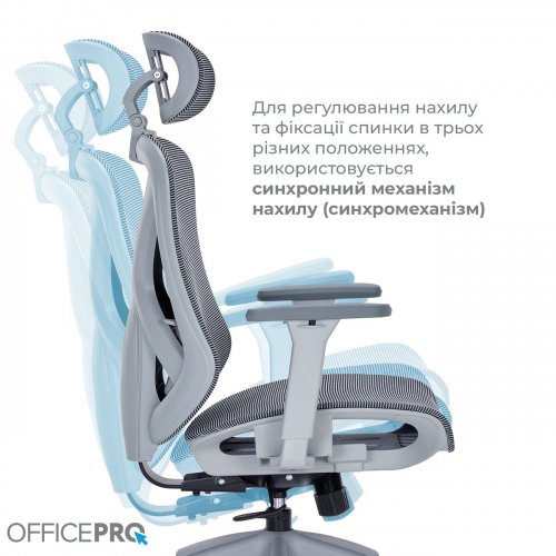 Купить Офисное кресло OfficePro Atlas OC630 (OC630-G-DG-DG) Gray/Dark Gray - цена в Харькове, Киеве, Днепре, Одессе
в интернет-магазине Telemart фото