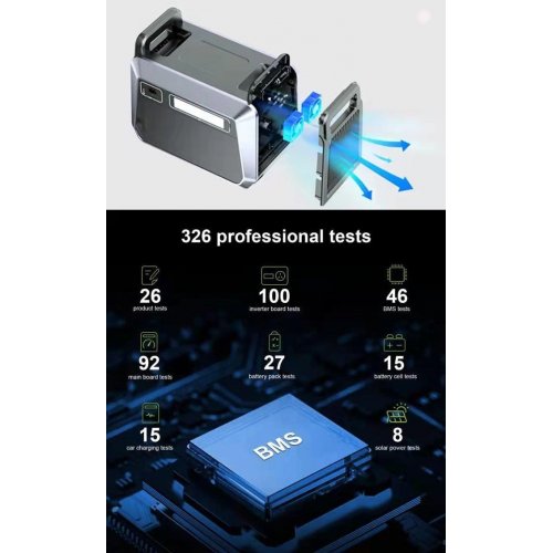 Купити Уцінка зарядна станція CTECHi ST2000 Portable Power Station 2000W 1536Wh (Вітринний зразок, 799387) - ціна в Києві, Львові, Вінниці, Хмельницькому, Франківську, Україні | інтернет-магазин TELEMART.UA фото