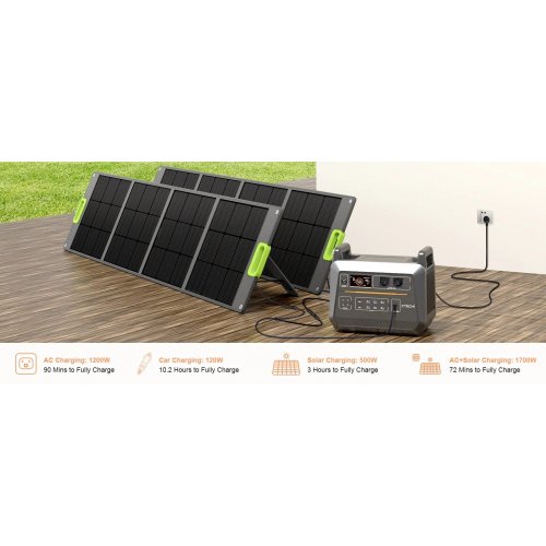 Купити Уцінка зарядна станція CTECHi ST2000 Portable Power Station 2000W 1536Wh (Вітринний зразок, 799387) - ціна в Києві, Львові, Вінниці, Хмельницькому, Франківську, Україні | інтернет-магазин TELEMART.UA фото