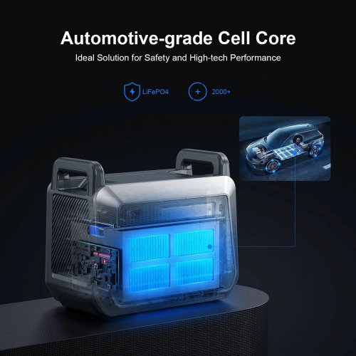 Купити Уцінка зарядна станція CTECHi ST2000 Portable Power Station 2000W 1536Wh (Вітринний зразок, 799387) - ціна в Києві, Львові, Вінниці, Хмельницькому, Франківську, Україні | інтернет-магазин TELEMART.UA фото