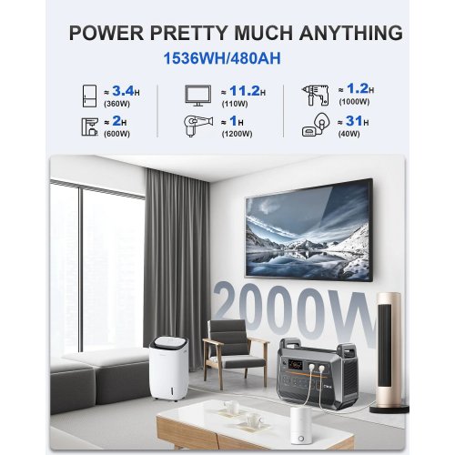 Купити Уцінка зарядна станція CTECHi ST2000 Portable Power Station 2000W 1536Wh (Вітринний зразок, 799387) - ціна в Києві, Львові, Вінниці, Хмельницькому, Франківську, Україні | інтернет-магазин TELEMART.UA фото
