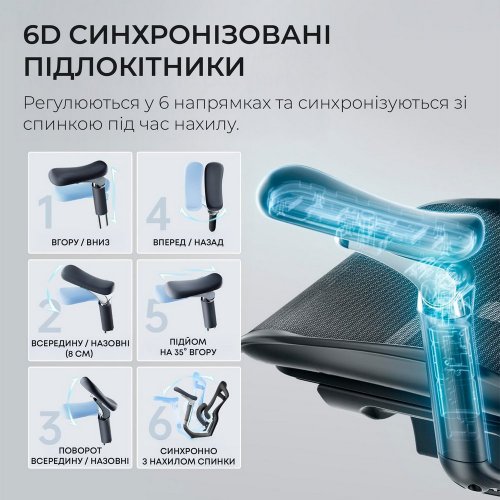 Купити Крісло офісне Sihoo DORO C300 Pro Mesh (DORO-C300-PRO-M101) Black - ціна в Києві, Львові, Вінниці, Хмельницькому, Франківську, Україні | інтернет-магазин TELEMART.UA фото