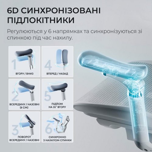 Купити Крісло офісне Sihoo DORO C300 Pro Mesh (DORO-C300-PRO-M102) White - ціна в Києві, Львові, Вінниці, Хмельницькому, Франківську, Україні | інтернет-магазин TELEMART.UA фото