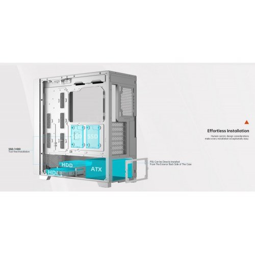 Купить Корпус PCCooler C3D510 Tempered Glass без БП White с проверкой совместимости: обзор, характеристики, цена в Киеве, Днепре, Одессе, Харькове, Украине | интернет-магазин TELEMART.UA фото