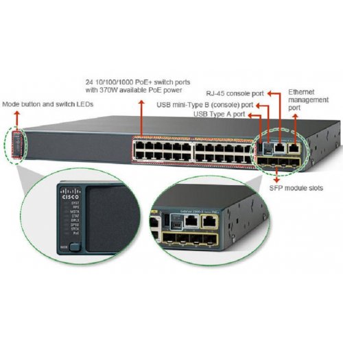 Мережевий комутатор Cisco Catalyst 2960-X 24 (WS-C2960X-24PS-L) купити в Україні: Київ, Львів, Хмельницький, Тернопіль, Івано-Франківськ | Низька ціна, відгуки, характеристики від TELEMART фото