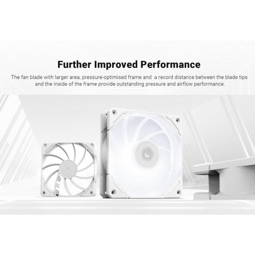 Купить Набор кулеров для корпуса ID-Cooling TF 12025 PRO SW Trio (TF-12025-PRO SW TRIO) White с проверкой совместимости: обзор, характеристики, цена в Киеве, Днепре, Одессе, Харькове, Украине | интернет-магазин TELEMART.UA фото