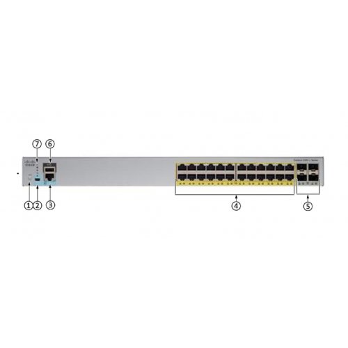Мережевий комутатор Cisco Catalyst 2960L (WS-C2960L-24TS-LL) купити в Україні: Київ, Львів, Хмельницький, Тернопіль, Івано-Франківськ | Низька ціна, відгуки, характеристики від TELEMART фото