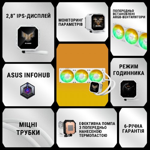 Готовая СВО Asus TUF Gaming LC III 360 ARGB LCD (90RC01A2-B0EAY0) White купить в Украине | Telemart фото