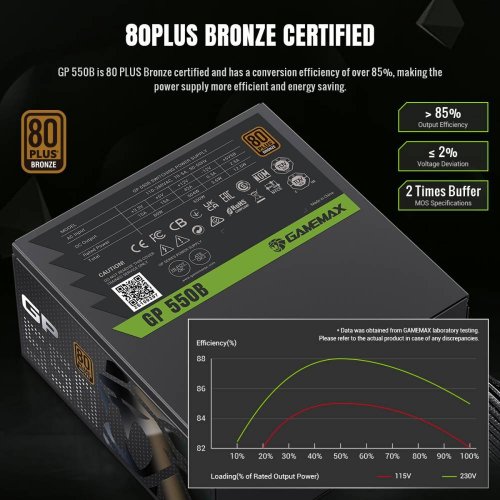 Купить Блок питания GAMEMAX GP 550B 550W (GP 550B) Black с проверкой совместимости: обзор, характеристики, цена в Киеве, Днепре, Одессе, Харькове, Украине | интернет-магазин TELEMART.UA фото