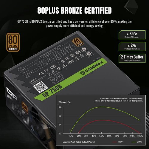 Блок живлення GAMEMAX GP 750B 750W (GP 750B) Black купити з перевіркою сумісності: огляд, характеристики, ціна у Києві, Львові, Вінниці, Хмельницькому, Івано-Франківську, Україні | інтернет-магазин TELEMART.UA фото