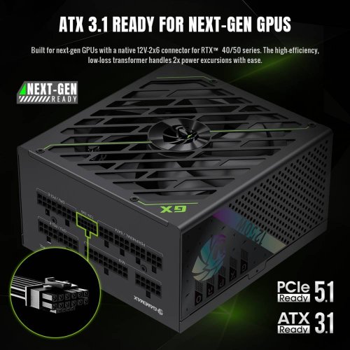 Купить Блок питания GAMEMAX GX PRO 1250G 1250W (GX PRO 1250G) Black с проверкой совместимости: обзор, характеристики, цена в Киеве, Днепре, Одессе, Харькове, Украине | интернет-магазин TELEMART.UA фото