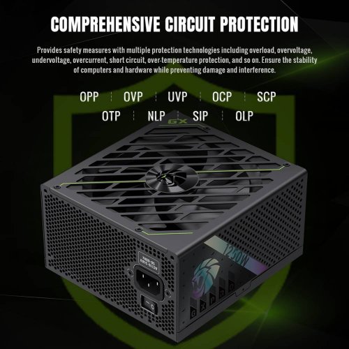 Купить Блок питания GAMEMAX GX PRO 1250G 1250W (GX PRO 1250G) Black с проверкой совместимости: обзор, характеристики, цена в Киеве, Днепре, Одессе, Харькове, Украине | интернет-магазин TELEMART.UA фото