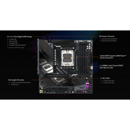 Материнская плата Gigabyte X870M AORUS ELITE WIFI7 (sAM5, AMD X870) купить в Украине: Киев, Днепр, Харьков, Одесса  | Проверка совместимости, низкая цена, отзывы, характеристики от TELEMART фото