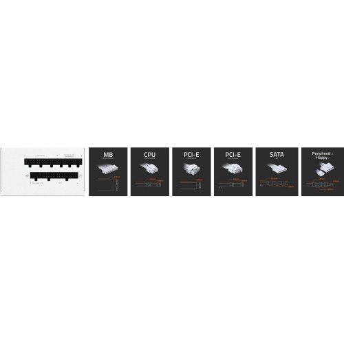 Блок живлення Gigabyte UD1000GM PG5 V2 1000W (GP-UD1000GM PG5 ICE) Ice купити в Україні: Київ, Львів, Хмельницький, Тернопіль | Перевірка сумісності, низька ціна, відгуки, характеристики від TELEMART фото
