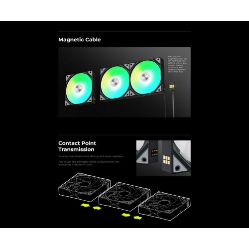 Набір кулерів для корпусу TRYX Rota SL 120 ARGB Triple Pack (F-R120A-AM3M-G0K) Black купити в Україні: Київ, Львів, Хмельницький, Тернопіль | Перевірка сумісності, низька ціна, відгуки, характеристики від TELEMART фото