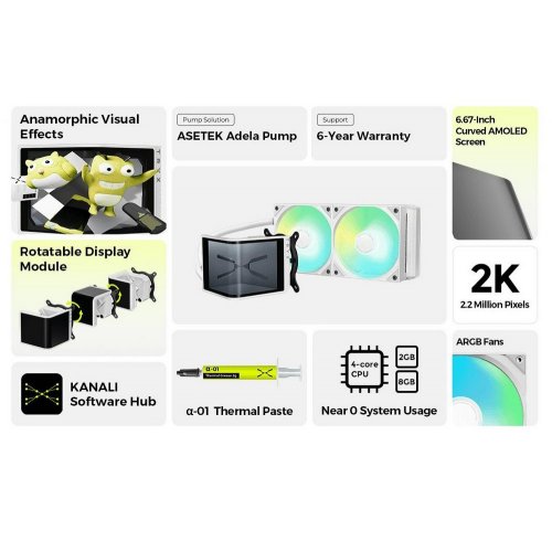 Готова СВО TRYX Panorama SE 360 ARGB (L-P360L-AM3M-G0W) White купити в Україні: Київ, Львів, Хмельницький, Тернопіль | Перевірка сумісності, низька ціна, відгуки, характеристики від TELEMART фото