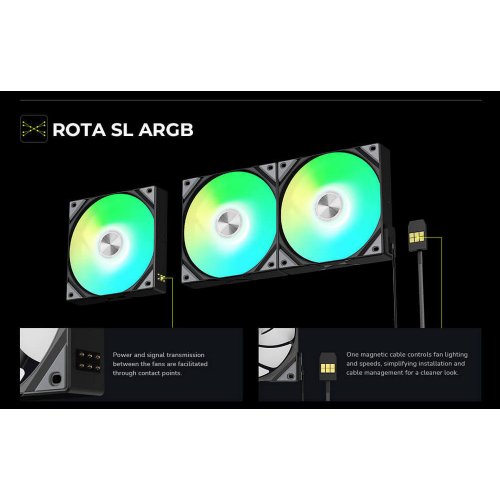 Готовая СВО TRYX Panorama 360 ARGB (L-P360A-AS3M-G1K) Black купить в Украине: Киев, Днепр, Харьков, Одесса  | Проверка совместимости, низкая цена, отзывы, характеристики от TELEMART фото