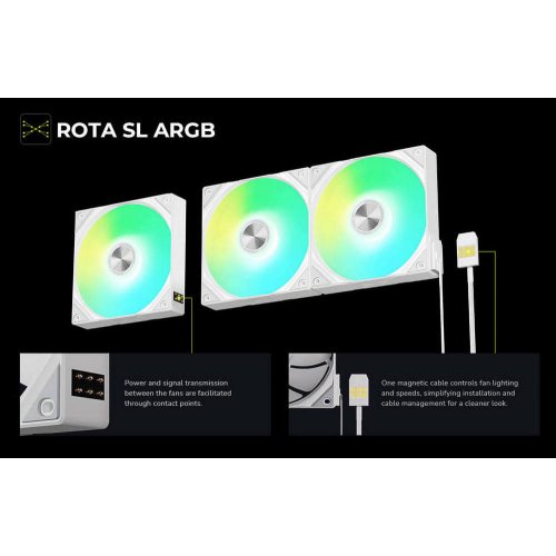 Готова СВО TRYX Panorama 360 ARGB (L-P360A-AS3M-G1W) White купити в Україні: Київ, Львів, Хмельницький, Тернопіль | Перевірка сумісності, низька ціна, відгуки, характеристики від TELEMART фото