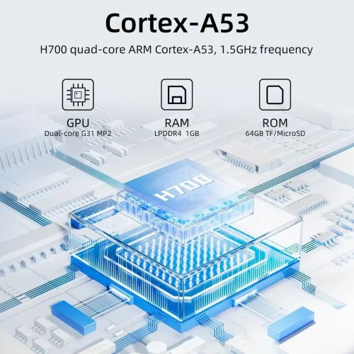 Портативна ретро-ігрова консоль Anbernic RG 35XXPRO 64GB Transparent Teal купити в Україні: Київ, Львів, Хмельницький, Тернопіль | Низька ціна, відгуки, характеристики від TELEMART фото