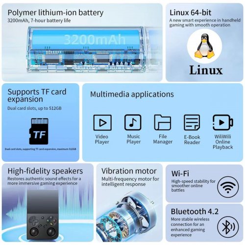Портативна ретро-ігрова консоль Anbernic RG 35XXPRO 64GB White купити в Україні: Київ, Львів, Хмельницький, Тернопіль | Низька ціна, відгуки, характеристики від TELEMART фото