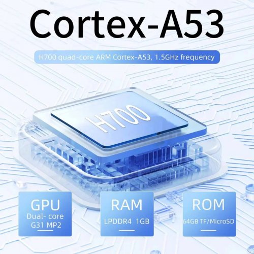 Портативна ретро-ігрова консоль Anbernic RG 40XXV 64GB Indigo Blue купити в Україні: Київ, Львів, Хмельницький, Тернопіль | Низька ціна, відгуки, характеристики від TELEMART фото
